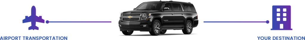 LAX airport Transfer